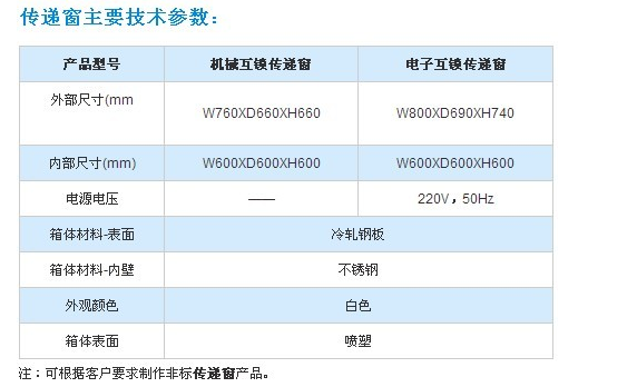 宝典资料大全六