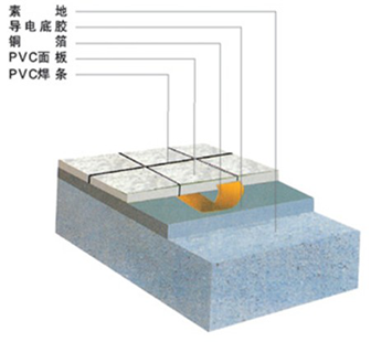 宝典资料大全六