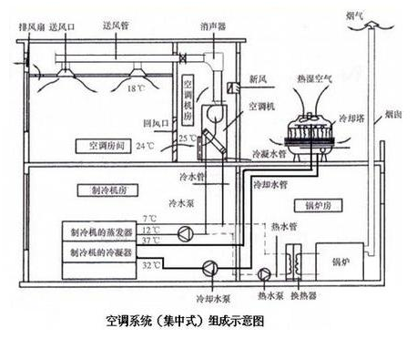 宝典资料大全六